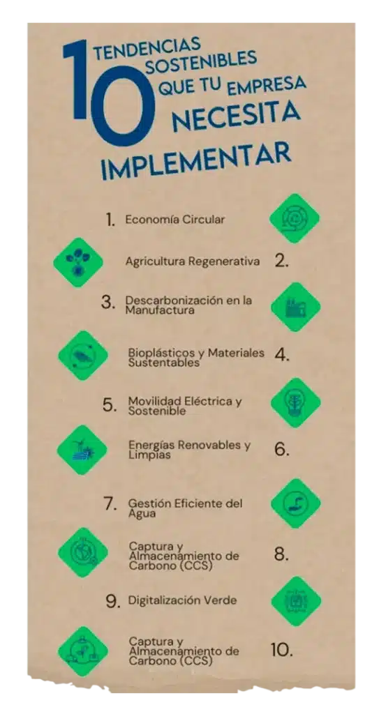 Inforgrafia 10 tendencias